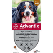 Advantix 600/3000 Spot On Hond Advantix 600/3000 Spot On Hond