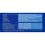 Agradi Melkhandschoen Poedervrij Agradi Melkhandschoen Poedervrij