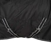 HORKA Outdoordeken Dime 600D 200g Zwart HORKA Outdoordeken Dime 600D 200g Zwart