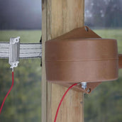 Ako Premium Poortset Ako Premium Poortset