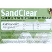 Pavo SandClear Pavo SandClear