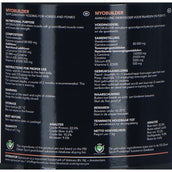 Synovium Myobuilder Synovium Myobuilder