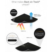 Back on Track Hakbeschermer Spronggewricht Rechts Zwart Back on Track Hakbeschermer Spronggewricht Rechts Zwart