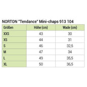 Norton Minichaps Tendance Zwart Norton Minichaps Tendance Zwart