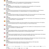 HKM Paardensnoepjes Appel/Graanvrij HKM Paardensnoepjes Appel/Graanvrij