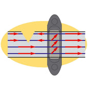 Agradi Power Klem (Hoek)isolator Lint 40mm Profi Zwart 10 Stuks Agradi Power Klem (Hoek)isolator Lint 40mm Profi Zwart 10 Stuks