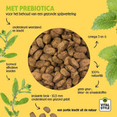 Vitalstyle Hond Adult Vitalstyle Hond Adult