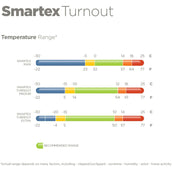 Bucas Halsstuk Smartex Combi Neck Iron Gate Bucas Halsstuk Smartex Combi Neck Iron Gate