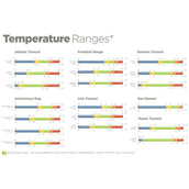 Bucas Smartex Rain 0g Iron Gate Bucas Smartex Rain 0g Iron Gate
