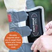 Equilibrium Beenbeschermers Magnetic Grijs Equilibrium Beenbeschermers Magnetic Grijs