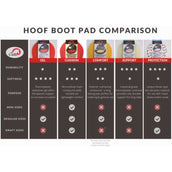 F.R.A. Cavallo Horse & Rider Inlegzooltjes TPU/Support F.R.A. Cavallo Horse & Rider Inlegzooltjes TPU/Support