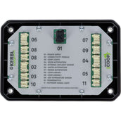 Smart Coop Besturing Smart Coop Besturing