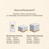 Vitalstyle WeideMest Vitalstyle WeideMest