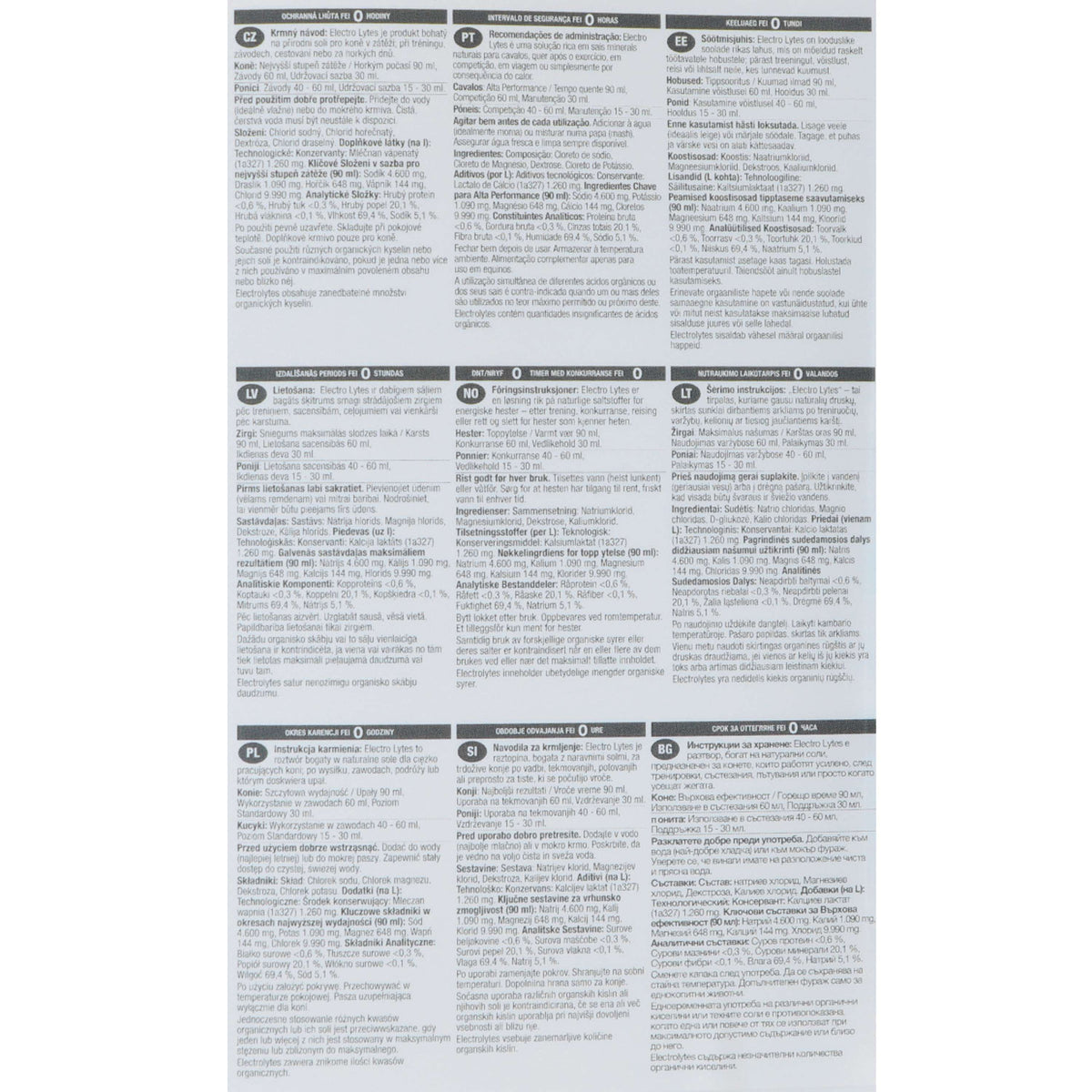 NAF Elektrolyten Vloeibaar