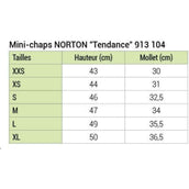 Norton Minichaps Tendance Zwart