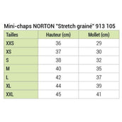 Norton Minichaps Stretch Grain Zwart