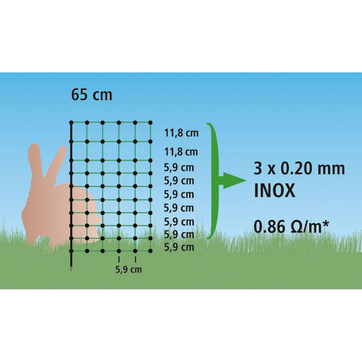 Kerbl Konijnennet 50 meter Dubbel Groen