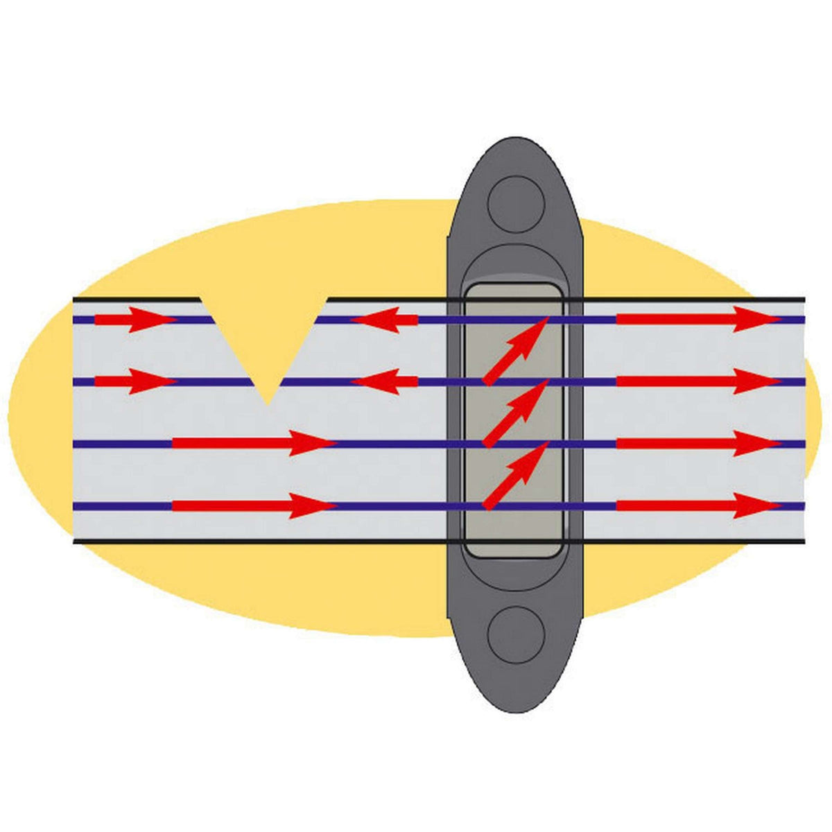 Agradi Power Klem (Hoek)isolator Lint 40mm Profi Zwart 10 Stuks