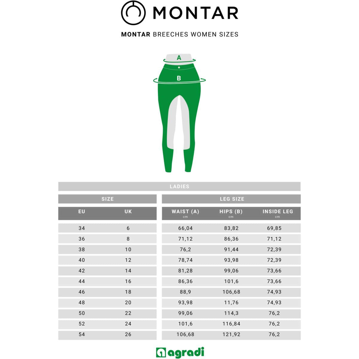 Montar Rijbroek Molly Highwaist Full Grip Zwart