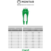 Montar Rijbroek Molly Highwaist Full Grip Grijs