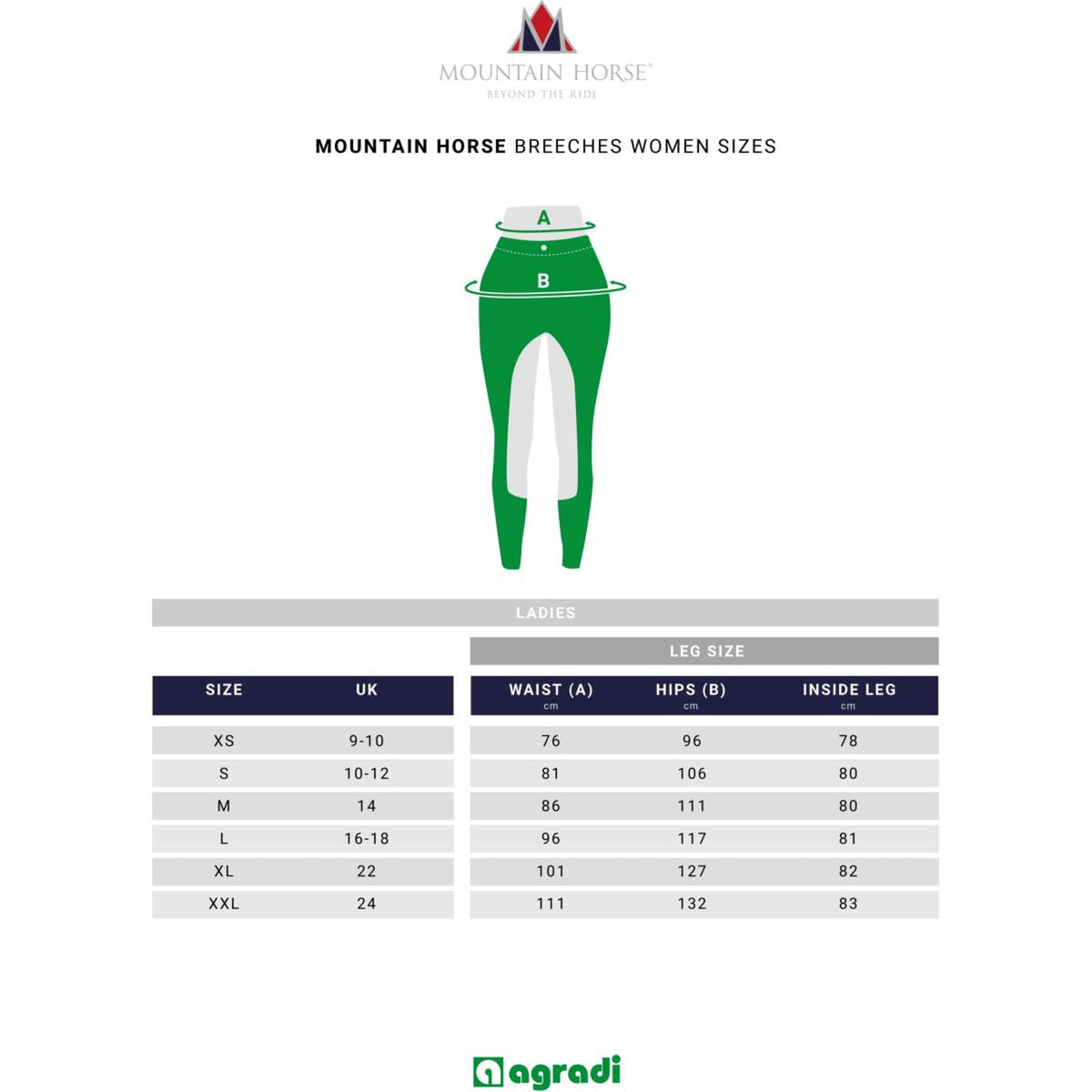 Mountain Horse Rijbroek Polar Full Seat Zwart