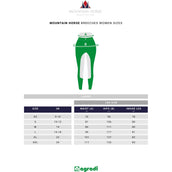 Mountain Horse Rijlegging Matrix Grip HF Zwart