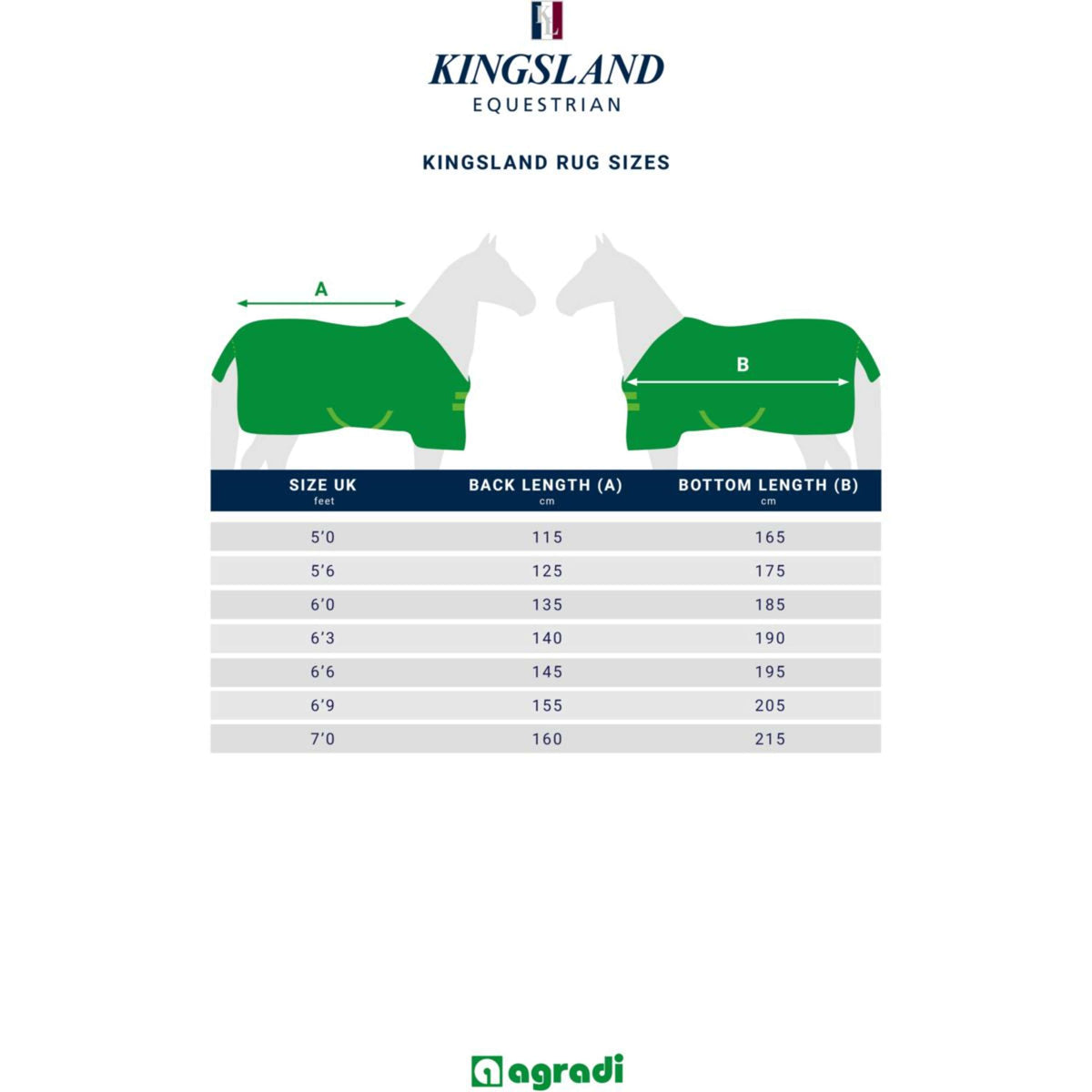 Kingsland Staldeken Primary 300g met Halsstuk Navy