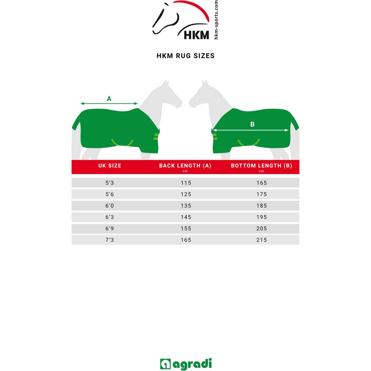 HKM High Neck Deken Scandinavia 600D 400g Grijs/Zwart