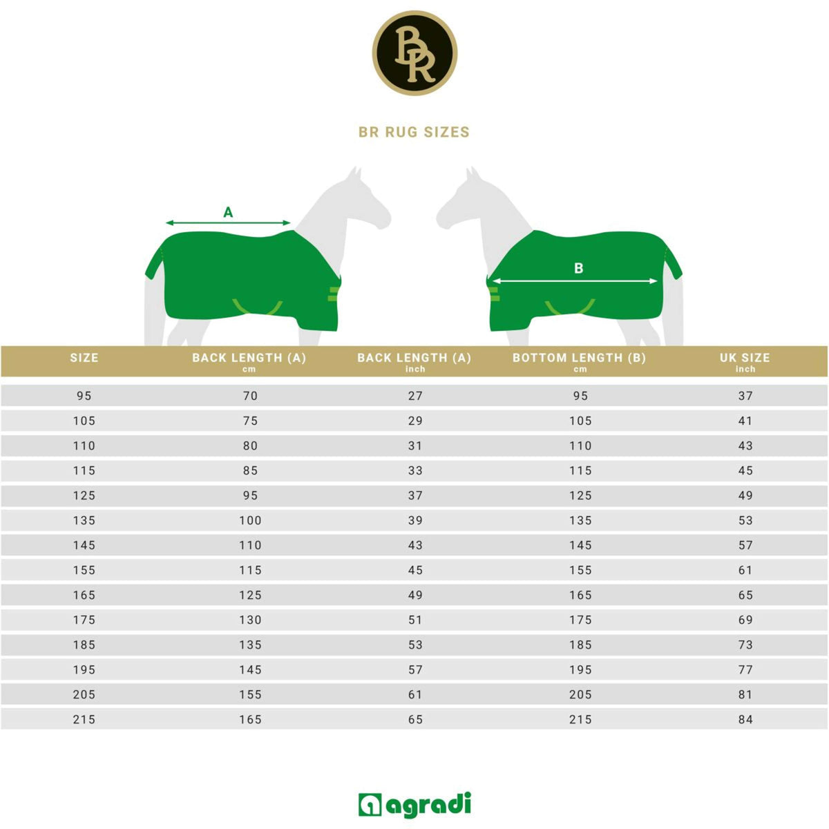 BR Stapmolendeken 1200D 100g Fudge