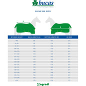 Bucas Buzz-Off Belly Pad Blue