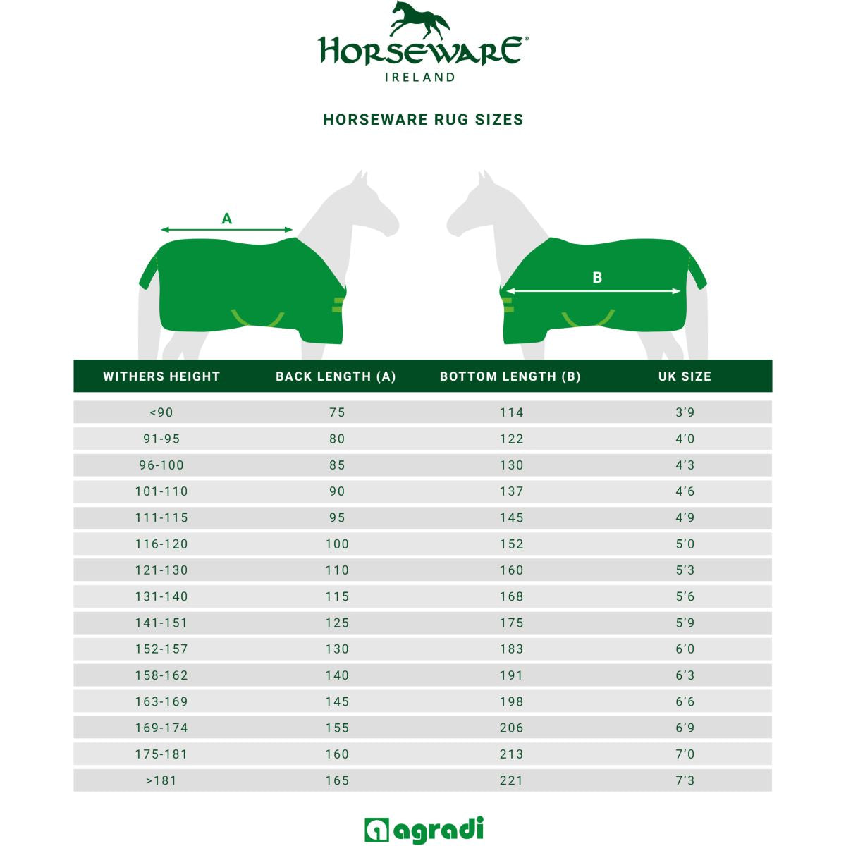 Rhino Wug Turnout Lite 100g Hunter Check