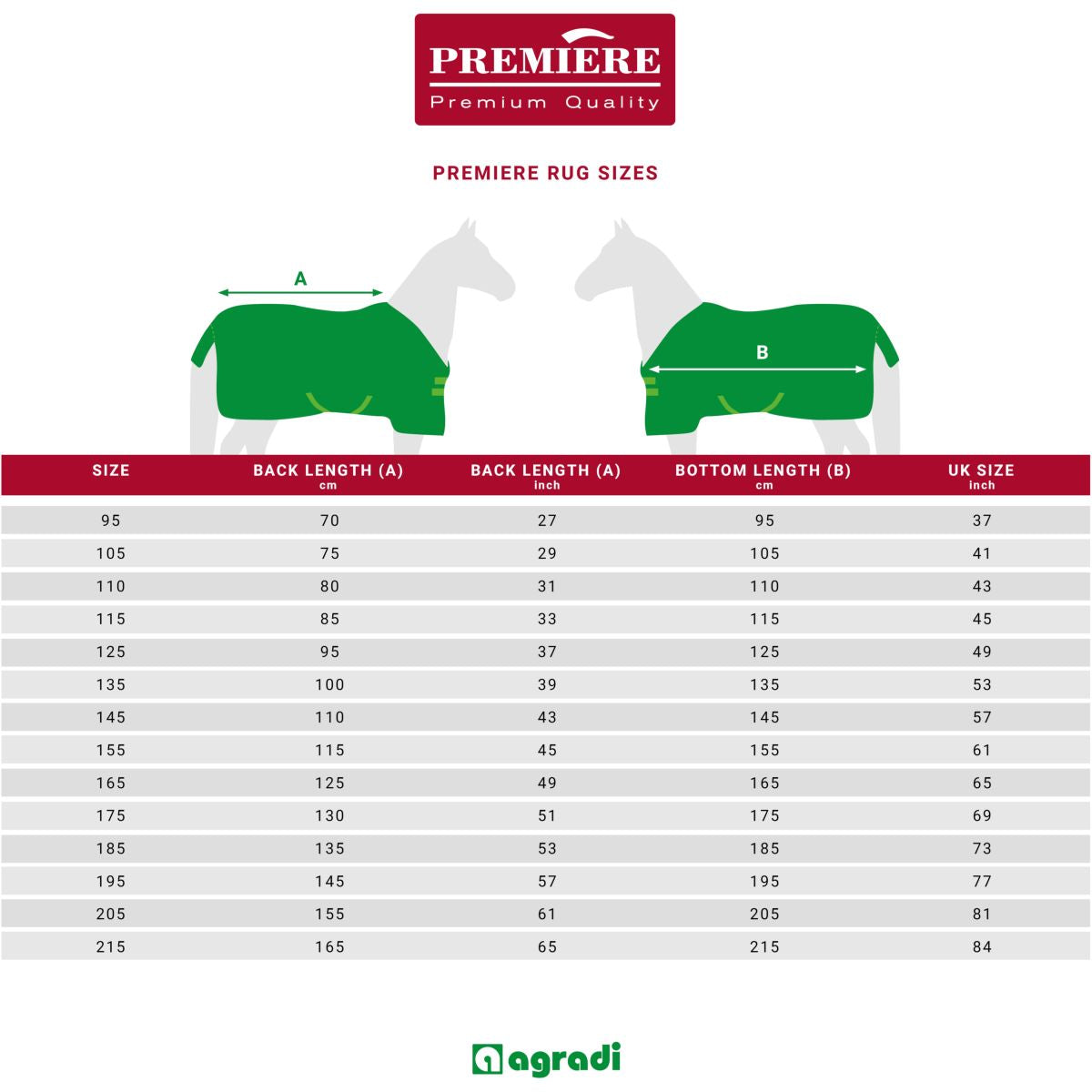 Premiere Onderlegdeken All Year 100g Zwart