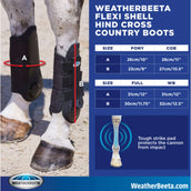 Weatherbeeta Beschermers Achter Cross Country Flexi Shell Zwart