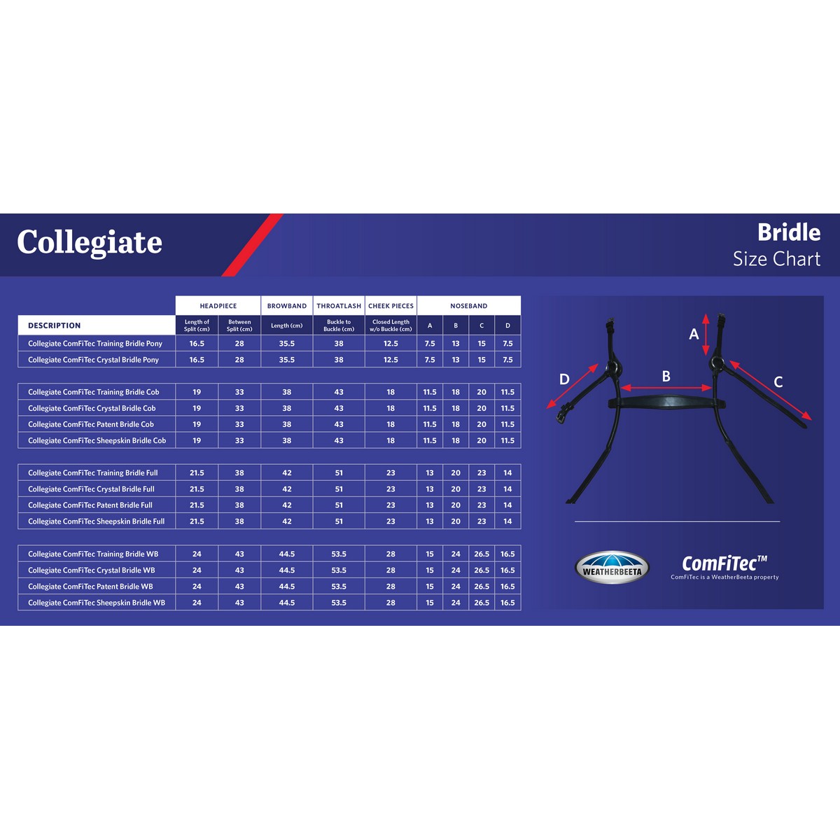 Collegiate Hoofdstel Comfitec Training Zwart