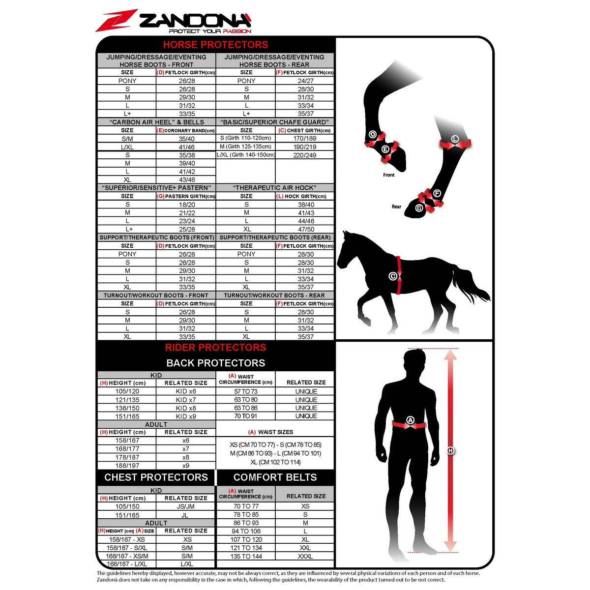 Zandona Rugprotector Esatech Pro x7 Equitation Zwart