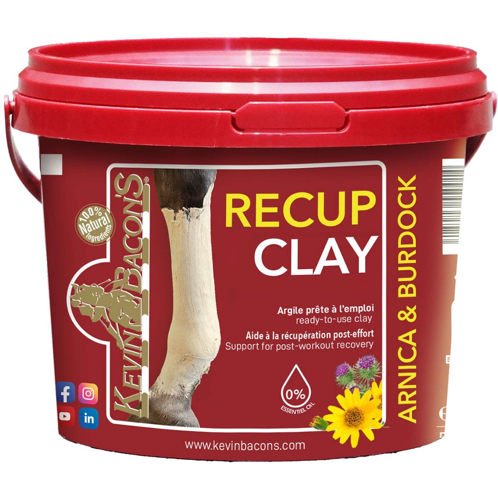 Kevin Bacon's Recup Clay