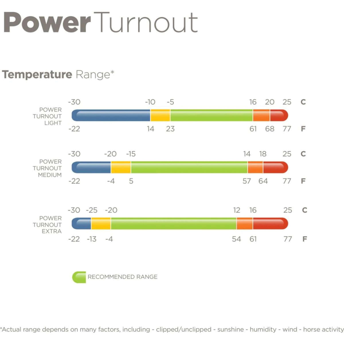 Bucas Power Turnout Light Classic 0g Silver