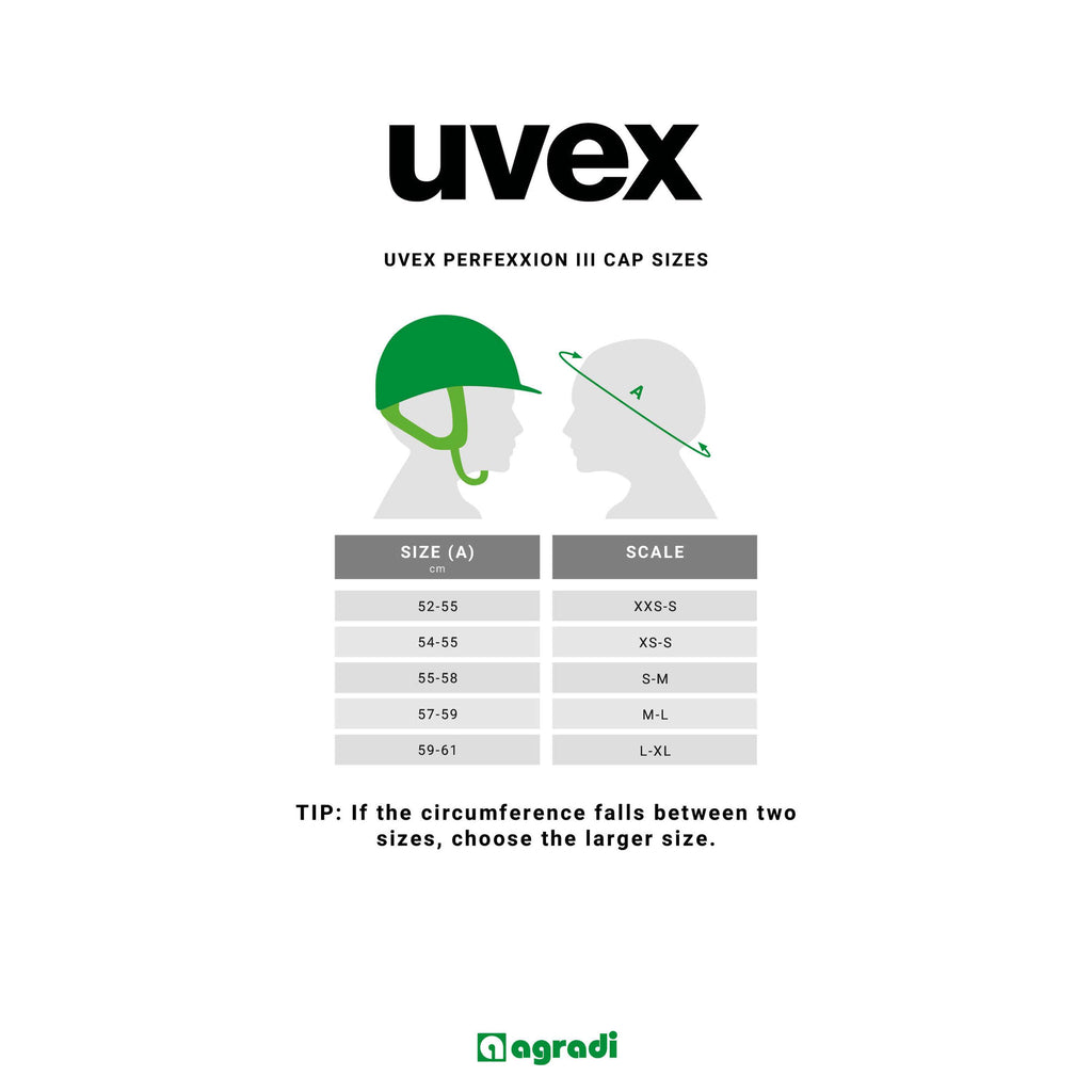 Uvex Cap Perfexxion III xc Zwart Mat