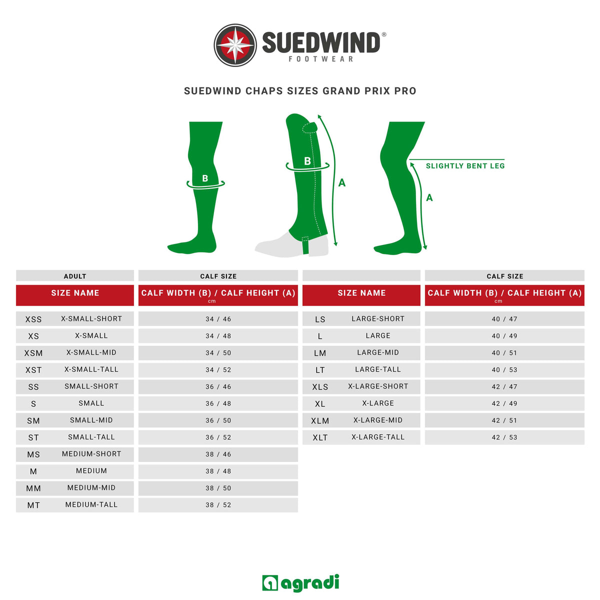 Suedwind Chaps Grand Prix Pro Black