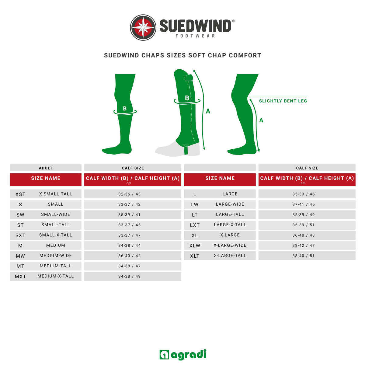 Suedwind Chaps Comfort Soft Back Zip Zwart