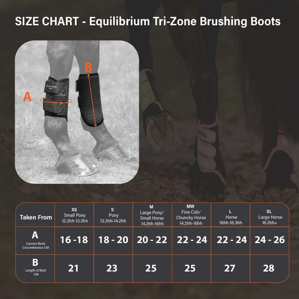 Equilibrium Beenbeschermers Tri-Zone Wit