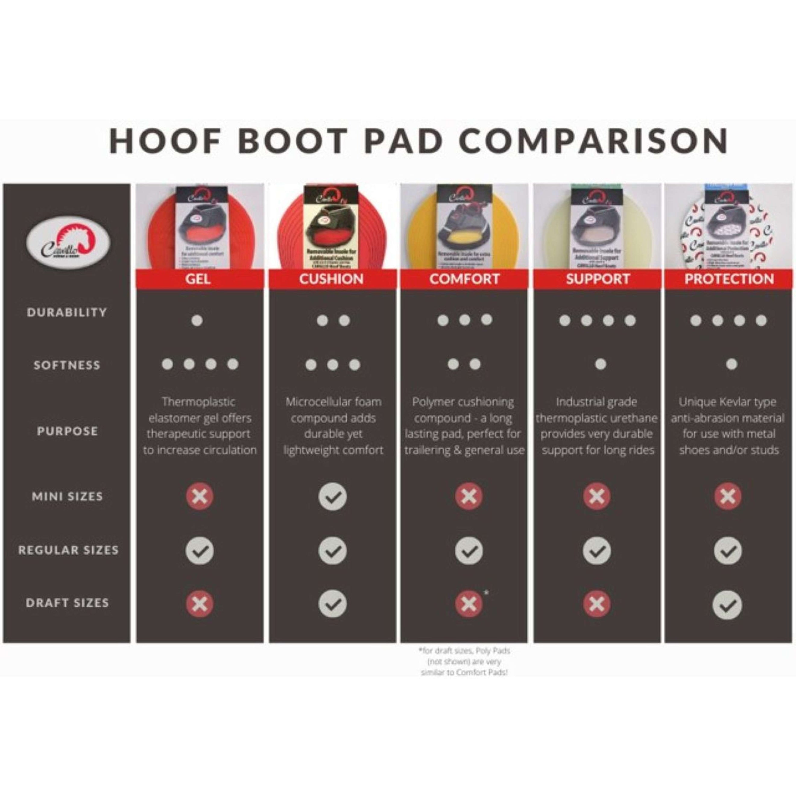 F.R.A. Cavallo Horse & Rider Inlegzooltjes TPU/Support F.R.A. Cavallo Horse & Rider Inlegzooltjes TPU/Support