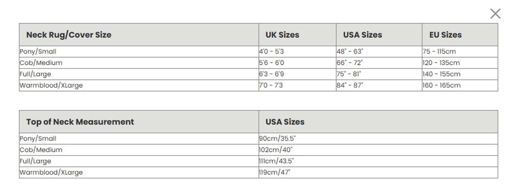 WeatherBeeta Halsstuk ComFiTec Plus Dynamic Turnout 100g Navy/Forest Green