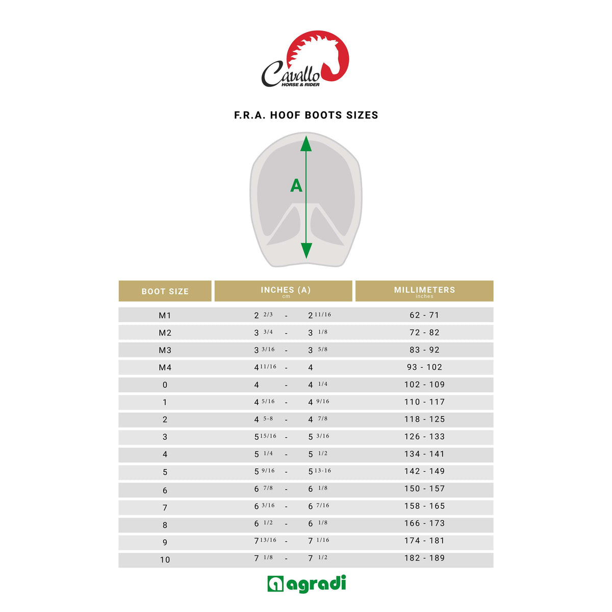 F.R.A. Cavallo Horse & Rider Hoefschoen TREK SLIM Groen