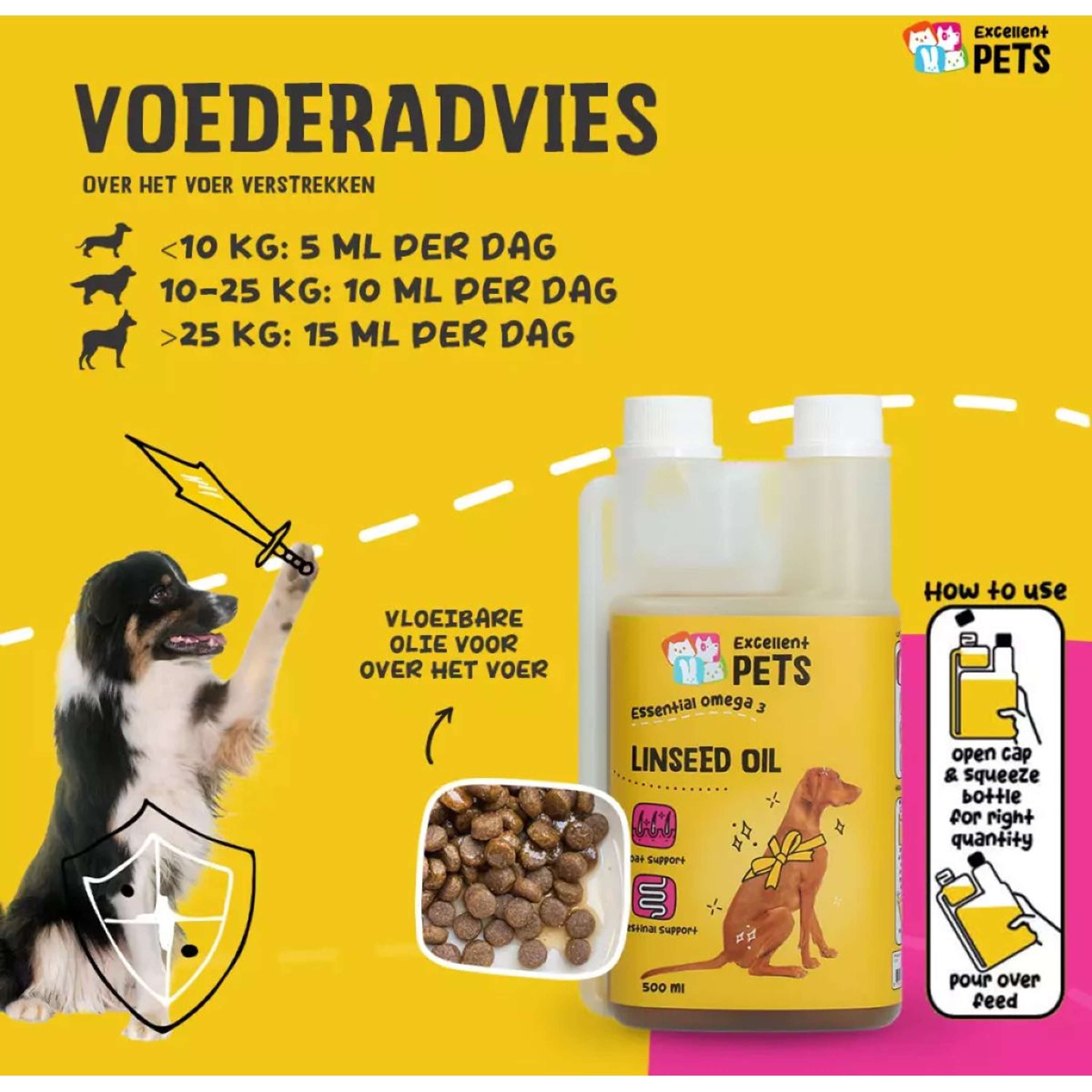 Agradi Lijnzaadolie Voor Honden