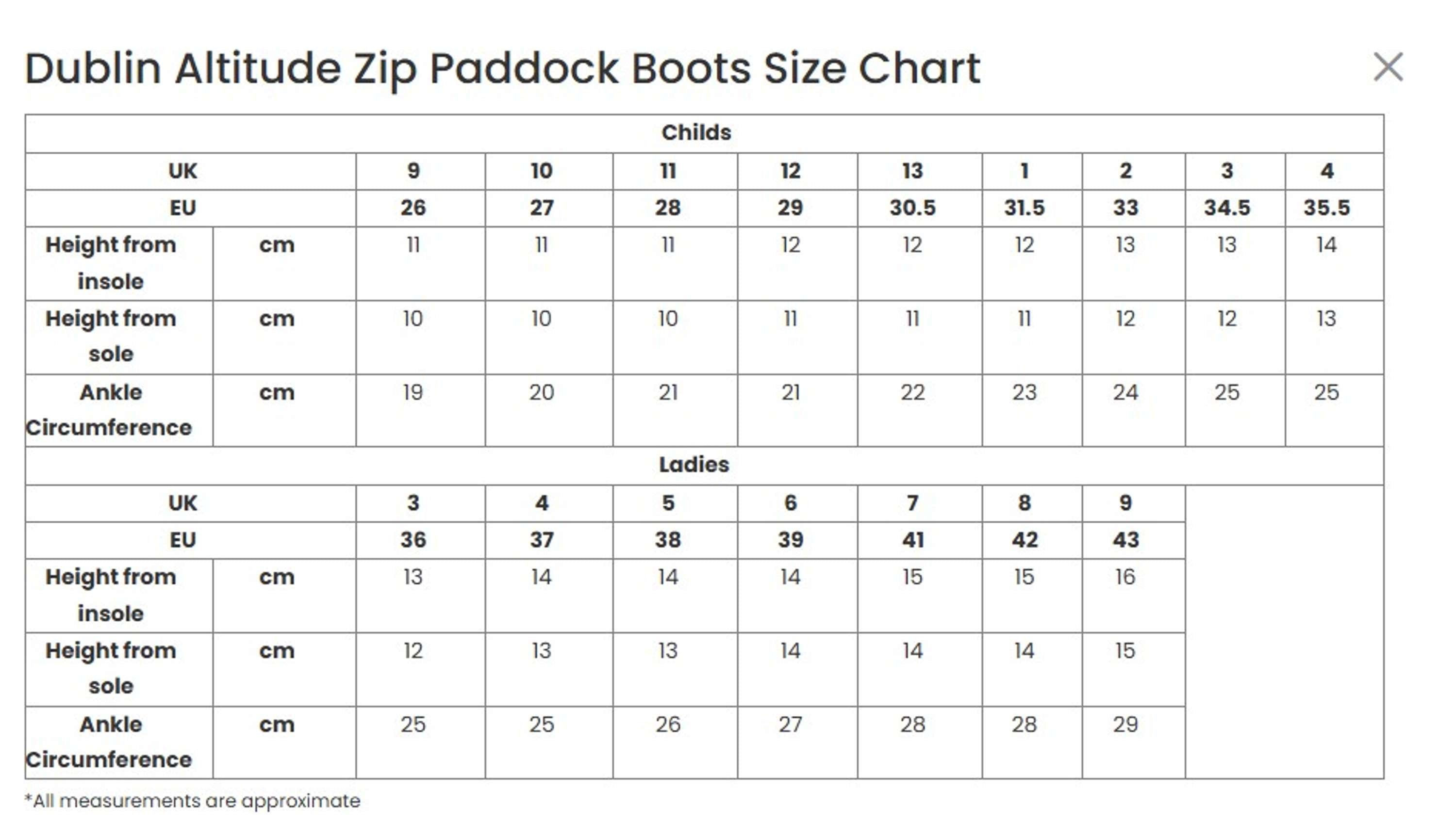 Dublin Jodhpurs Altitude Zip Bruin