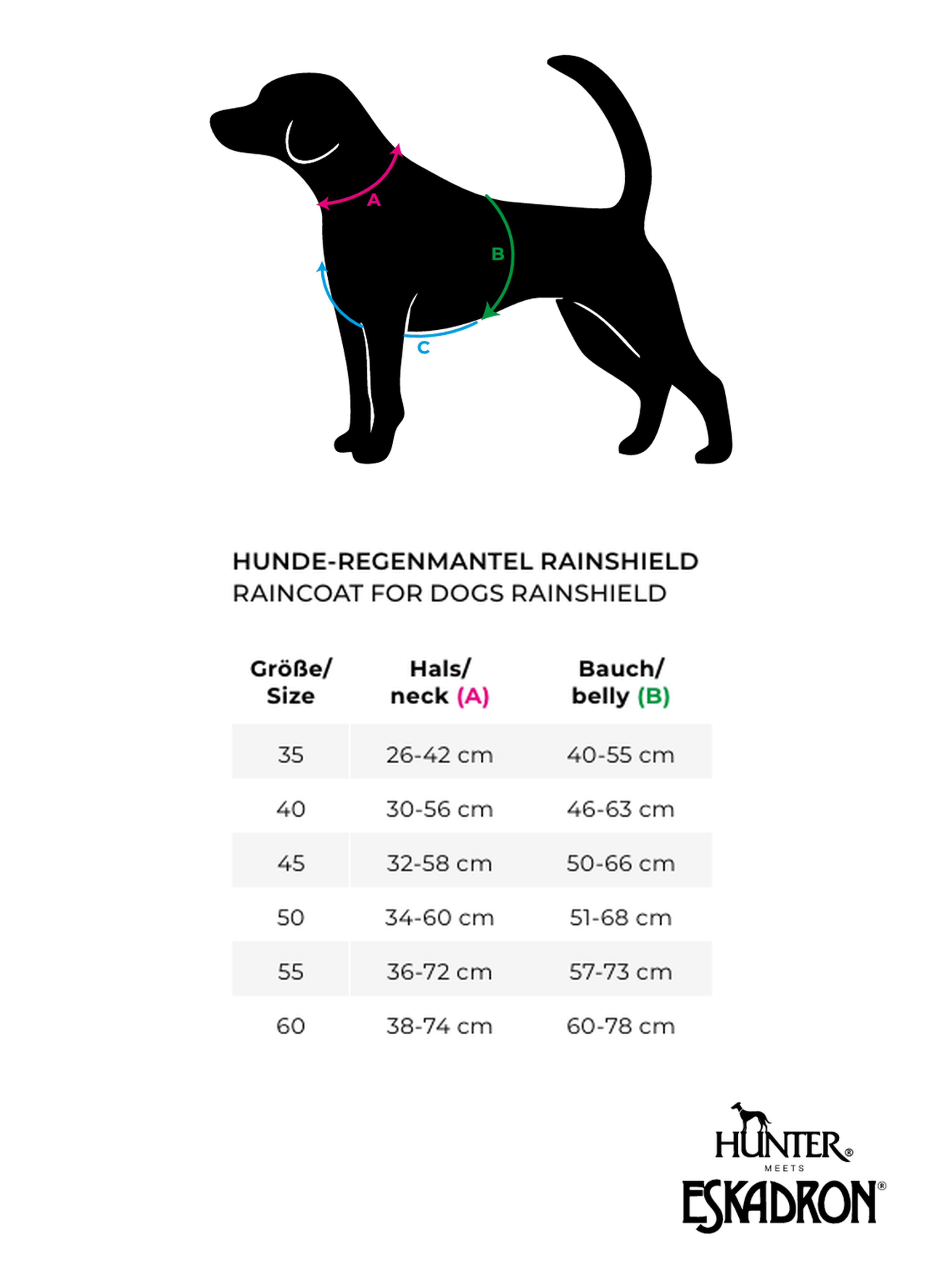 Hunter x Eskadron Honden Regenjas Rainshield Olive