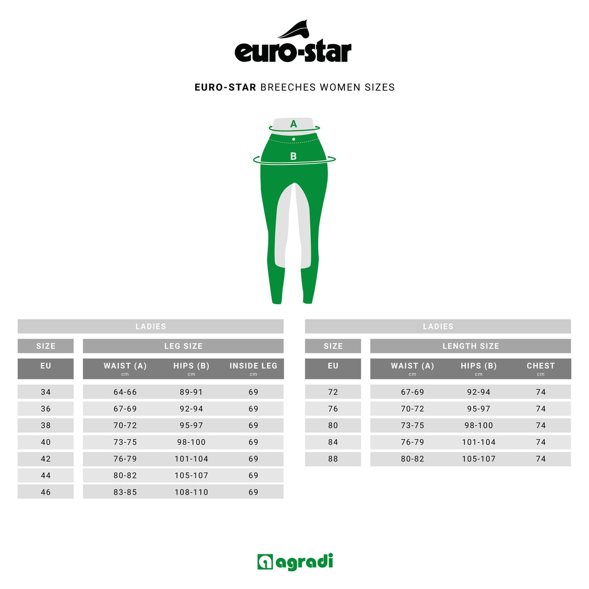 Euro-Star Rijbroek Cornet Knie Grip Umbra