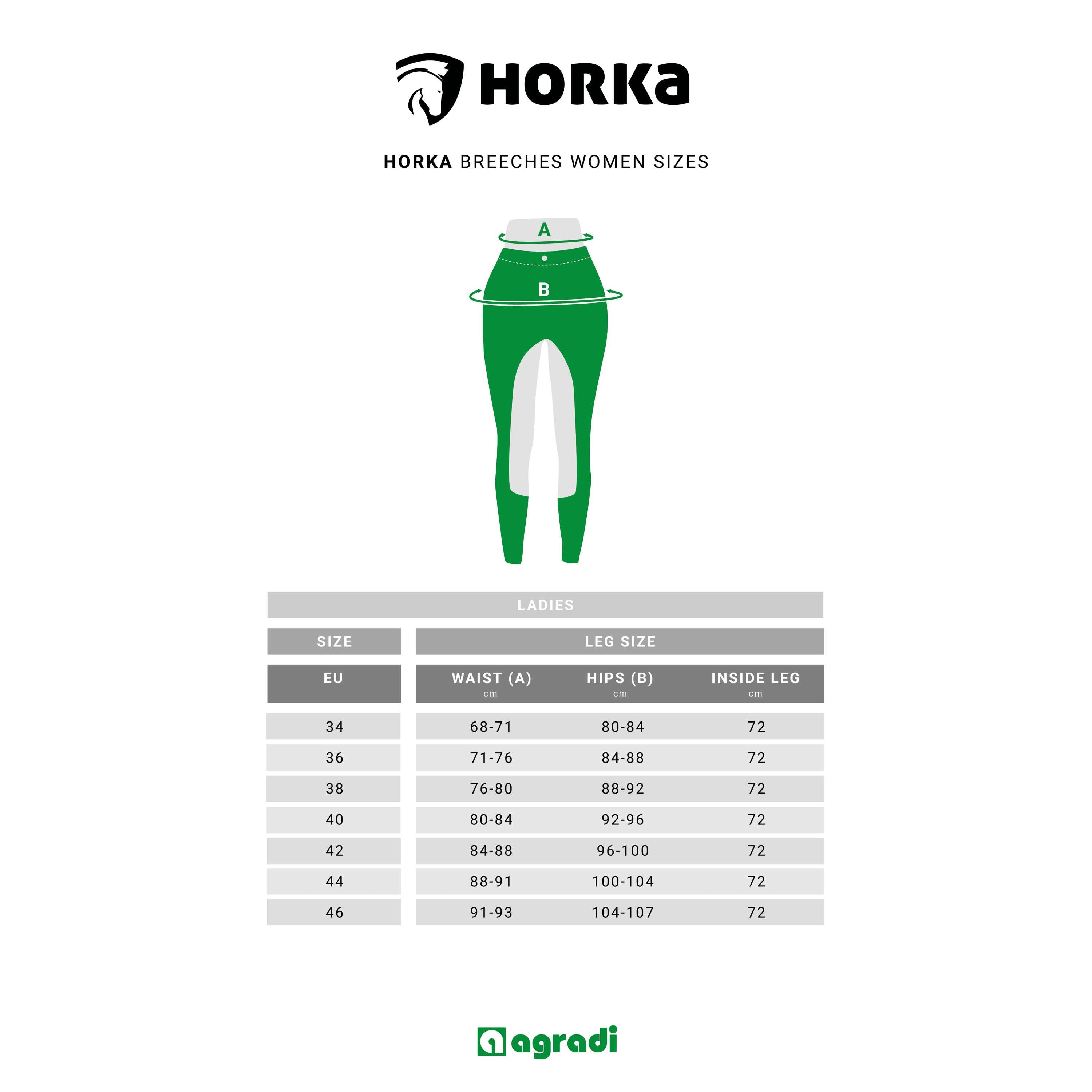 HORKA Rijlegging Momentum Blauw