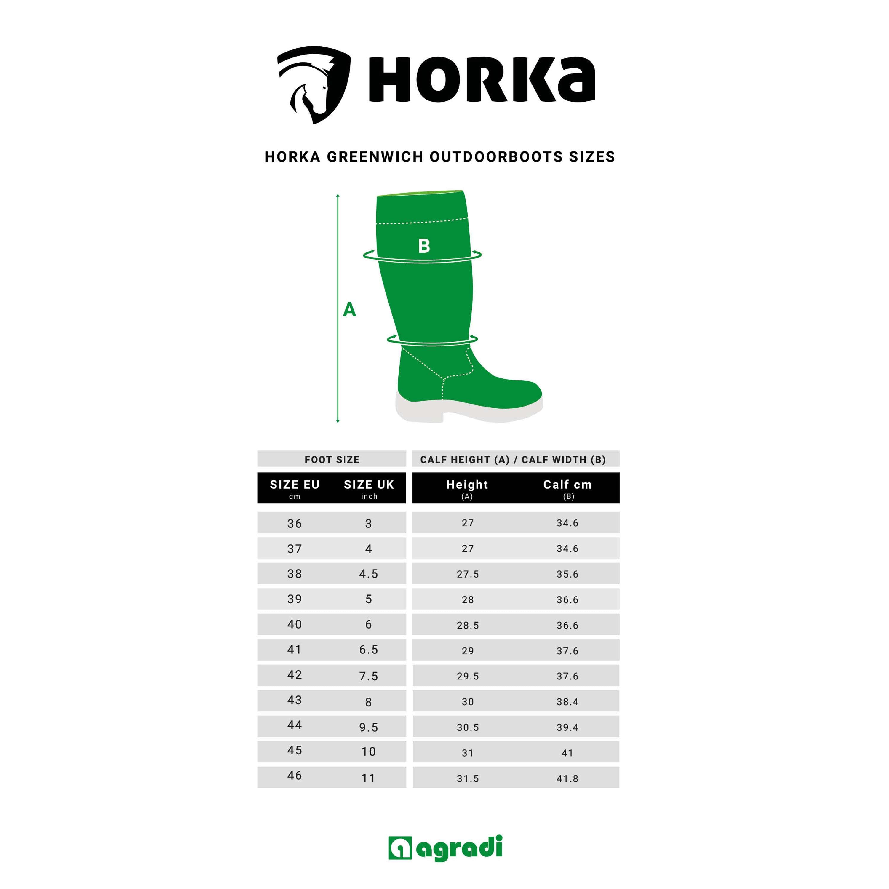 HORKA Outdoorlaarzen Greenwich Kort Blauw